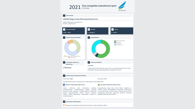 Legrand Zrt - éves szakreferensi riport 2021.pdf